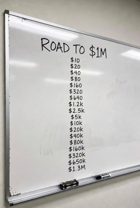 A whiteboard titled "Road to $1M" displays a list of 17 doubling values starting at $10 and ending at $1.3M, illustrating how just 17 consecutive flips can reach a million-dollar goal.