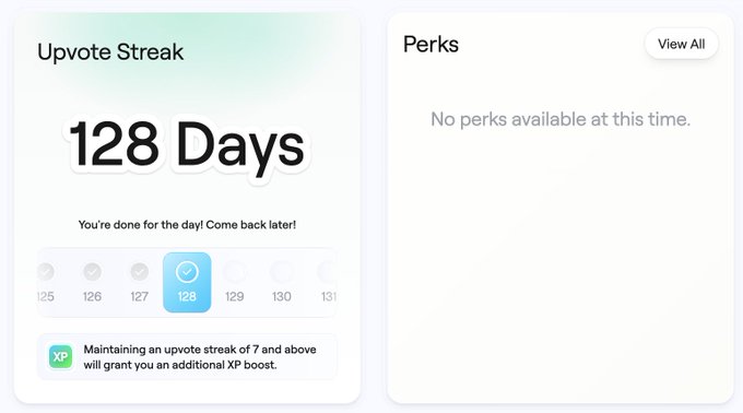 A user interface screenshot showing an 'Upvote Streak' of 128 Days with a daily check-in tracker and an empty 'Perks' section stating 'No perks available at this time.'