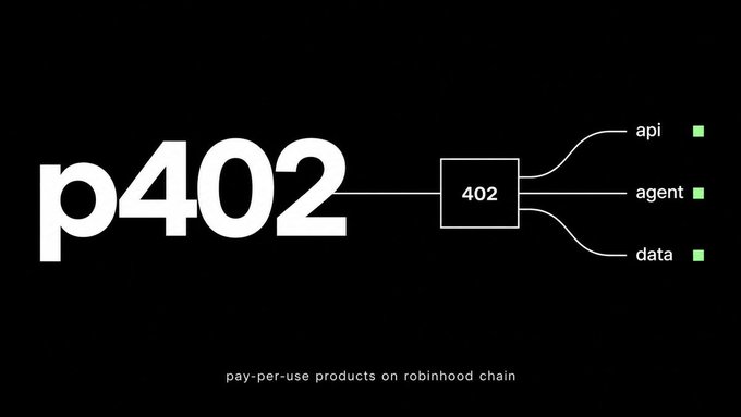 A black graphic showing the 'p402' logo with text 'pay-per-use products on robinhood chain' branching into three services: api, agent, and data.