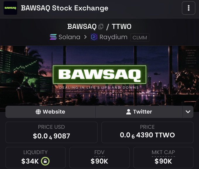 The BAWSAQ Stock Exchange webpage displaying the BAWSAQ/TTWO token on Solana with a price of $0.049087, liquidity of $34K, and market cap of $90K.