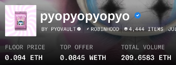 A screenshot of the pyopyopyo NFT collection on Robinhood (by PYOVAULT), showing a floor price of 0.094 ETH, top offer of 0.0845 WETH, and total volume of 209.6583 ETH, which contextualizes the post's observation of sudden, sharp price growth suggesting possible insider activity.