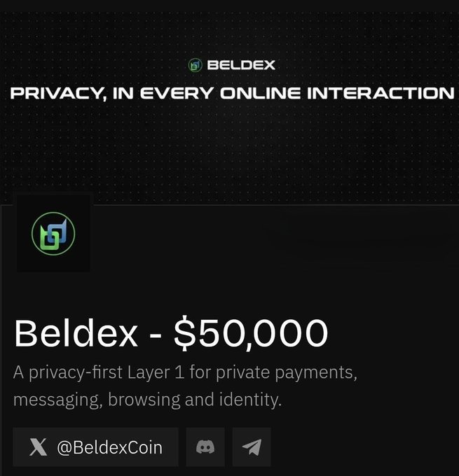 A promotional graphic for Beldex ($50,000) describing it as 'A privacy-first Layer 1 for private payments, messaging, browsing and identity,' with the tagline 'PRIVACY, IN EVERY ONLINE INTERACTION' and the handle @BeldexCoin.