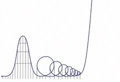 A line drawing illustrating a ball rolling down a slope and through a loop, demonstrating physics concepts like kinetic energy and a curved track.