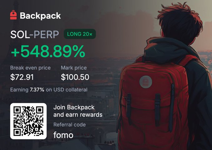 A promotional graphic for the Backpack crypto exchange showing a SOL-PERP LONG 20x trade at +548.89%, with a break even price of $72.91, mark price of $100.50, a QR code, and referral code 'fomo', featuring an illustrated character with a red backpack.