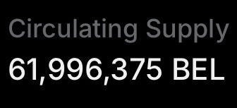 A simple black text graphic displaying 'Circulating Supply 61,996,375 BEL'.