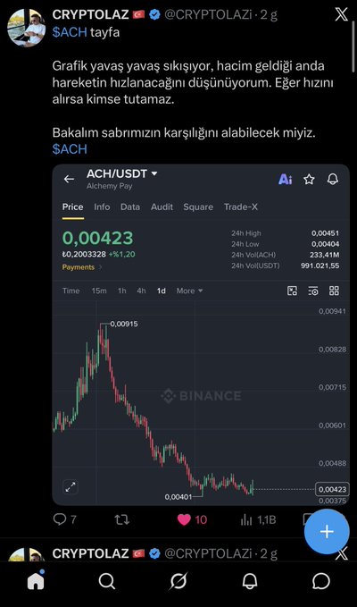 A tweet from CRYPTOLAZI about $ACH showing a Binance price chart for ACH/USDT at 0.00423, with Turkish text commenting on the price movement and patience.