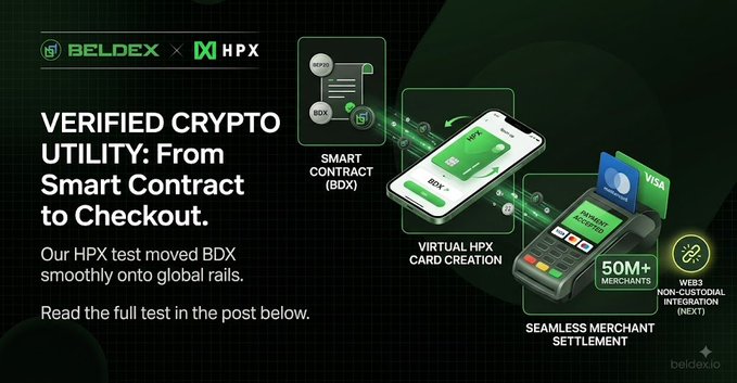 A promotional graphic for Beldex (BDX) and HPX showing 'VERIFIED CRYPTO UTILITY: From Smart Contract to Checkout,' illustrating smart contract deployment, virtual HPX card creation, and seamless merchant settlement with Visa integration.