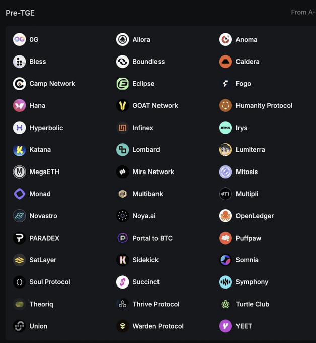 A grid listing Pre-TGE crypto projects including 0G, Allora, Anoma, Bless, Boundless, Caldera, Camp Network, Eclipse, Fogo, Hana, GOAT Network, Humanity Protocol, Hyperbolic, Infinex, Irys, Katana, Lombard, Lumiterra, MegaETH, Mira Network, Mitosis, Monad, Multibank, Multipill, Novastro, Noya.ai, OpenLedger, PARADEX, Portal to BTC, Puffpaw, SatLayer, Sidekick, Somnia, Soul Protocol, Succinct, Symphony, Theoriq, Thrive Protocol, Turtle Club, Union, Warden Protocol, and YEET.