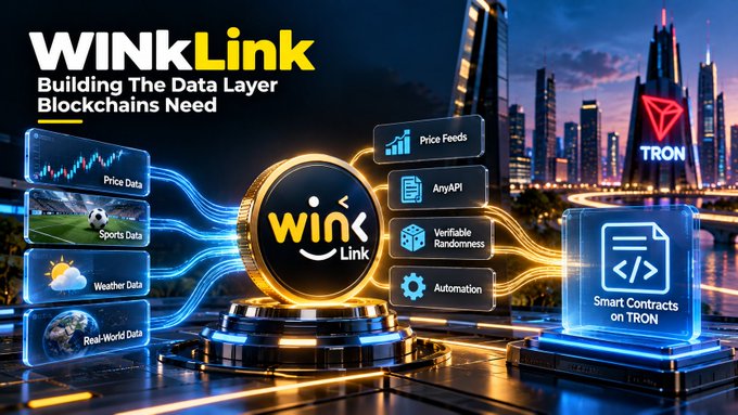 A promotional banner for "WINLink – Building The Data Layer Blockchains Need," highlighting services like Price Feeds, AnyAPI, Verifiable Randomness, Automation, and Smart Contracts on TRON, featuring the TRON logo and a TRX token.