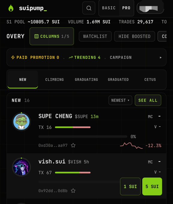 The image shows the upgraded SuiPump trading terminal interface displaying market metrics including an S1 pool of ~10805.7 SUI, 1.69M SUI volume, and 29,617 trades, along with trending tokens like $SUPE (13m) and $VISH (5h). The clean, refreshed dashboard directly supports the post's announcement about the platform's "butt-lift" UI upgrade, showcasing both Basic and Pro tier options for launching and trading in one place.