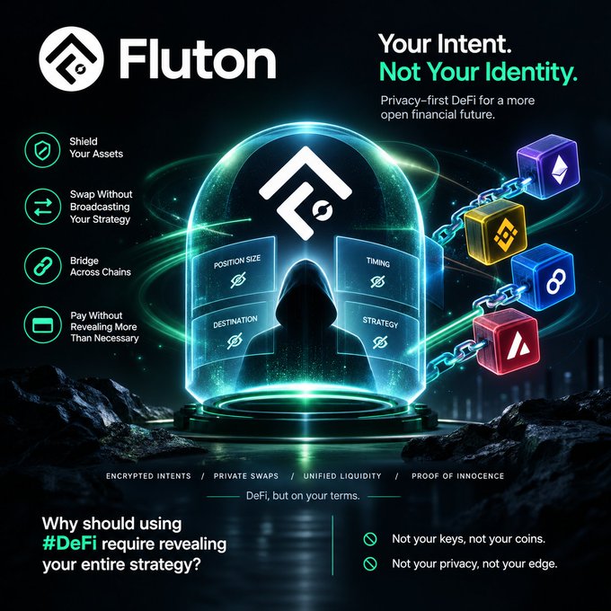 A promotional graphic for Fluton, a privacy-first DeFi platform, with the tagline "Your Intent. Not Your Identity." and features including shield assets, cross-chain bridging, and private swaps.
