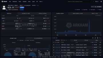 The image shows a close-up view of a computer screen displaying various stock market information, including a chart of a cryptocurrency calledARKHAM. The stock market data for ARKHAM indicates that it has seen significant growth over the past 7 days with an average price increase of $193 and a volume of at least 1M trading. The post being about this cryptocurrency suggests it is likely to be a generational trade, where long-term investors are looking to maximize their gains by staying invested in ARKHAM as its value continues to rise.