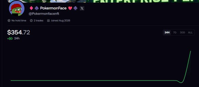 A crypto price chart for the token 'PokemonFace' ($0), showing a sudden sharp spike upward, currently valued at $354.72 with a 24h gain of $0.