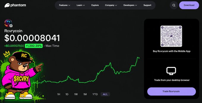 A Phantom cryptocurrency wallet interface displays the price of Rcryvcoin at $0.00008041, showing a massive 1,392.39% gain at the top right, alongside a cartoon mascot and a green price chart.