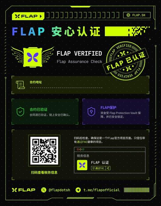 A FLAP project verification page with a green and black color scheme shows 'FLAP VERIFIED Flap Assurance Check' and 'FLAP 已认证' badges, along with a QR code, contract address section, and contact info for @flapdottsh and t.me/flapofficial.