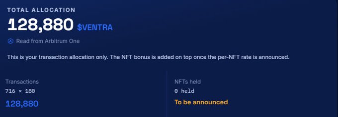 A screenshot showing a total $VENTRA airdrop allocation of 128,880 tokens read from Arbitrum One, broken down as 716 transactions × 180 each, with NFTs held to be announced — illustrating the post's instructions on how to check Ventran airdrop eligibility for Arbitrum users who previously claimed the $ARB airdrop.