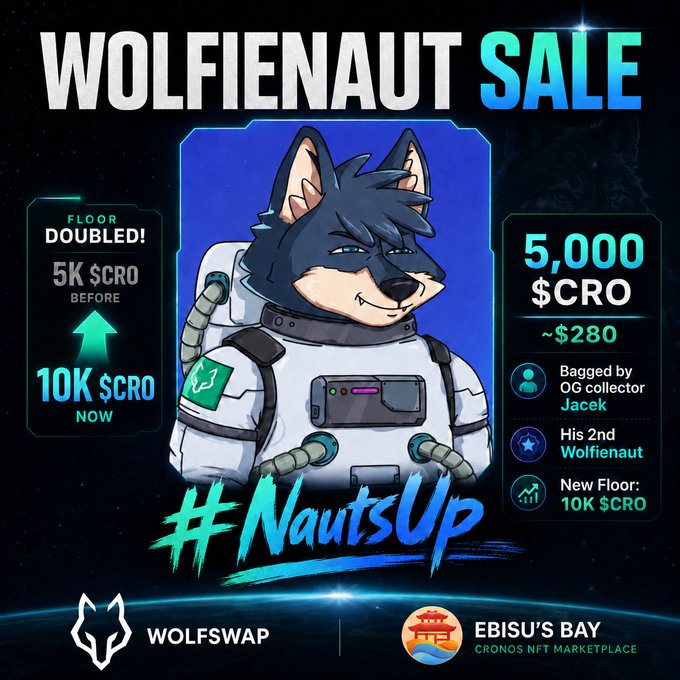 Promotional graphic for a 'WOLFIENAUT SALE' NFT featuring a wolf in a spacesuit, priced at 5,000 $CRO (~$280) on Ebisu's Bay marketplace, with text '#NautsUp' and 'FLOOR DOUBLED!'.