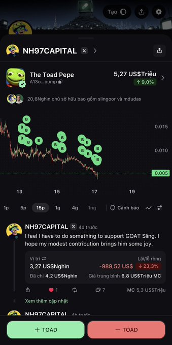 A trading chart on what appears to be a crypto platform showing 'The Toad Pepe' (NH97CAPITAL) with a +9.0% gain to 5.27M USDT, featuring numerous buy (B) markers and a post about supporting GOAT Sling with a -989.52 USD unrealized loss.