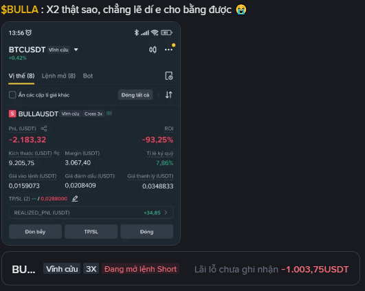 A trading app screenshot showing a BULLAUSDT position down -93.25% with a -2,183.32 PNL, accompanied by Vietnamese text expressing frustration about margin being liquidated on a leveraged position.