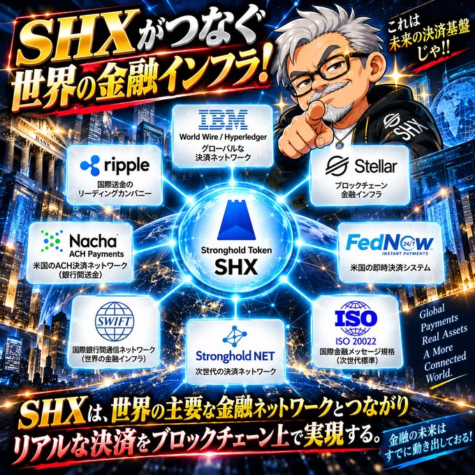 The image is a promotional graphic showcasing SHX (Stronghold Token) connected to major global financial networks, including IBM World Wire/Hyperledger, Ripple, Stellar, Nacha, FedNow, SWIFT, Stronghold NET, and ISO 20022, with a mascot pointing at the viewer. The post highlights SHX's position as a small but promising Stellar-based token tied to real-world payment infrastructure.