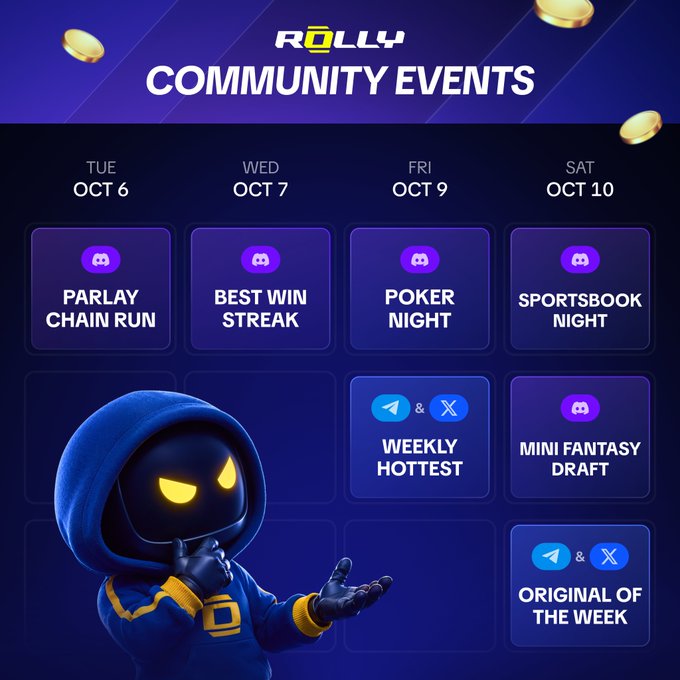 A promotional graphic titled "ROLLY COMMUNITY EVENTS" lists events including PARLAY CHAIN RUN, BEST WIN STREAK, POKER NIGHT, SPORTSBOOK NIGHT, WEEKLY HOTTEST, and MINI FANTASY DRAFT across Oct 6-10, featuring a hooded mascot.
