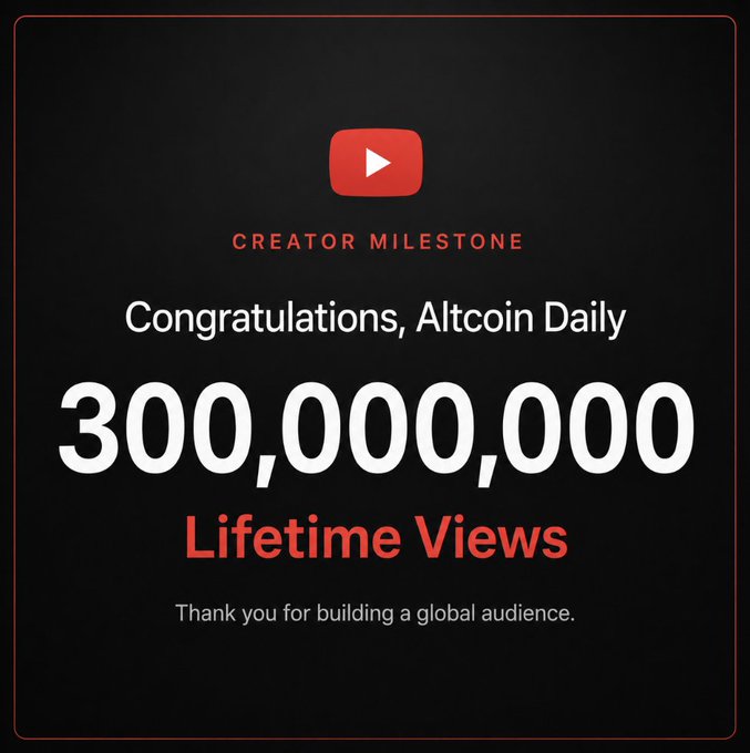 A YouTube Creator Milestone congratulatory graphic celebrates the Altcoin Daily channel for reaching 300,000,000 lifetime views, thanking them for "building a global audience." The image directly visualizes the announcement of Altcoin Daily's major viewership achievement.