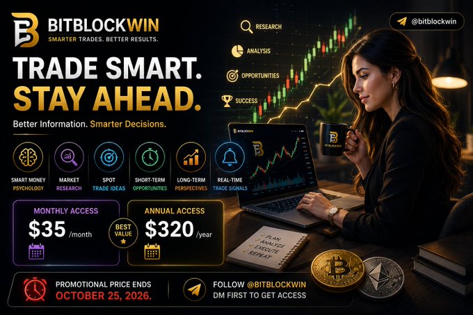 A promotional advertisement for 'BitBlockWin' featuring a woman with a laptop and crypto-themed imagery, offering Monthly Access at $35/month and Annual Access at $320/year, with promotional pricing ending October 25, 2026.