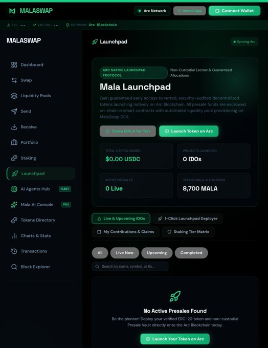 A screenshot of the MALASWAP platform showing the 'Mala Launchpad' interface with text 'ARC NATIVE LAUNCHPAD PROTOCOL', '$0.00 USDC Total Capital Raised', '0 IDOs Projects Launched', '8,700 MALA Staked Mala Allocation', and 'No Active Presales Found'.