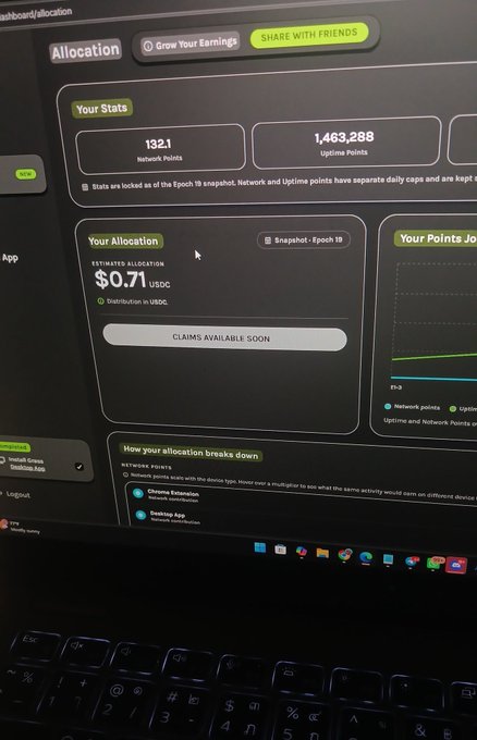 A laptop screen displaying a crypto dashboard labeled "Allocation" with stats showing 132.1 Network Points, 1,463,288 Uptime Points, and an estimated allocation of $0.71 USDC.