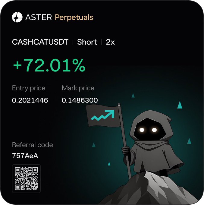 An Aster Perpetuals trading card showing a profitable +72.01% return on a short 2x position for CASHCATUSDT, with an entry price of 0.2021446 and a mark price of 0.1486300. The caption highlights a hooded figure holding a bullish flag, visually reinforcing the post's celebration of closing a winning $CASHCAT trade.