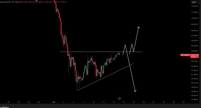 ?"A screenshot of a stock chart showing an upward trend with a big red plus sign representing an upward movement," says a caption below the image.