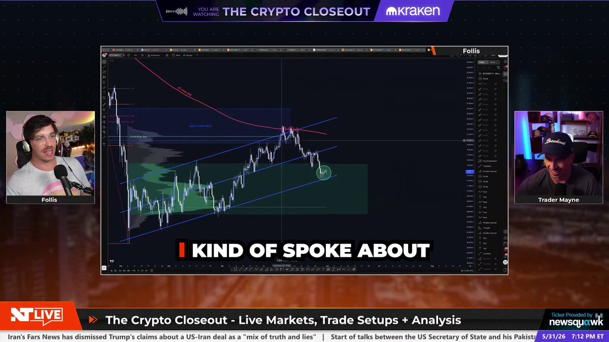 In this image, there are two individuals engaged in a conversation about Bitcoin trading strategies while sitting behind their computer screens. One person appears to be in front of a TV screen displaying some graphs and text with a chart showcasing Bitcoin fluctuations, which appears to be an analysis of the cryptocurrency market trends at the 80k level on $BTC. The other individual can be seen in another room, but there is no visible interaction between them or their involvement in the discussion about the trading strategies for Bitcoin.