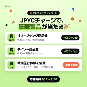 A promotional poster for a "Present Campaign" offering prizes for JPYC charging: an Olive gift voucher worth 100,000 yen, a Daiso gift voucher worth 100,000 yen, and a trip experience to South Korea for 1 person (hair salon, hospital room, etc.), with an application period of 7/13–7/30, tied to the post about using JPYC via Unifi for fast on-chain payments on Kaia in Korea.