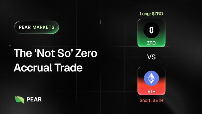 A Pear Markets promotional graphic titled 'The 'Not So' Zero Accrual Trade' showing a long position on $ZRO against a short position on $ETH.