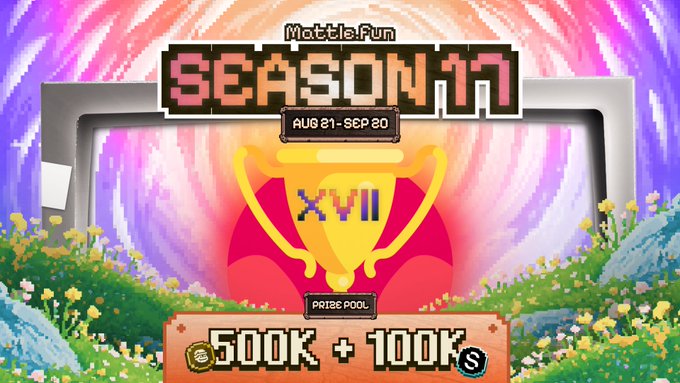 The image is a promotional graphic for "Mattle.Fun Season 17," running from August 21 to September 20, featuring a pixel-art style design with a golden trophy marked "XVII" set against a vibrant, colorful background with flowers, advertising a prize pool of 500K + 100K, which aligns with the post announcing the results and distribution of SKR and MATTLE rewards for the season.