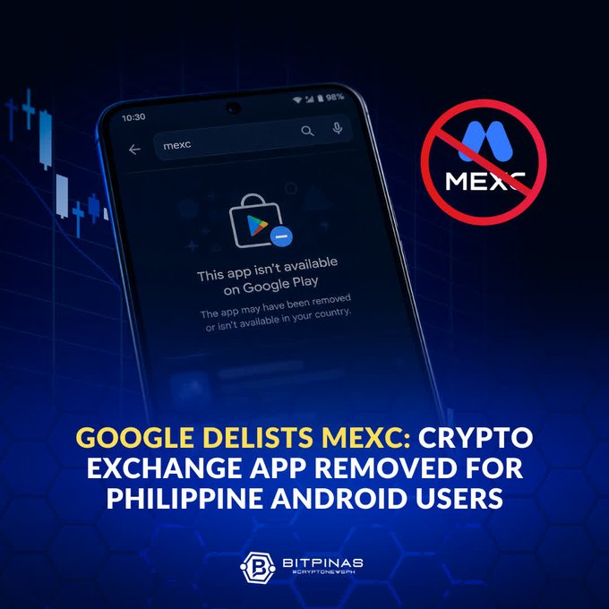 A news graphic from BitPinas with the headline 'GOOGLE DELISTS MEXC: CRYPTO EXCHANGE APP REMOVED FOR PHILIPPINE ANDROID USERS,' showing a phone displaying 'This app isn't available on Google Play' alongside a crossed-out MEXC logo.