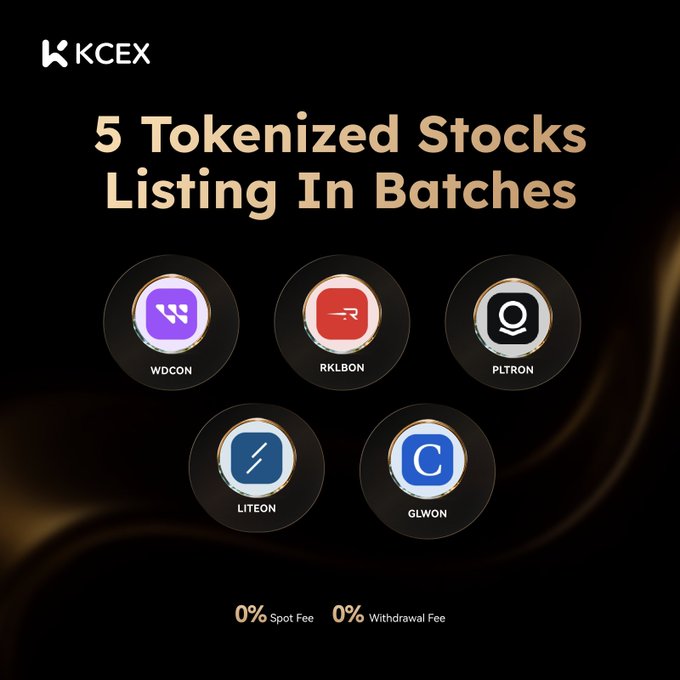 A KCEX promotional banner announces '5 Tokenized Stocks Listing In Batches' featuring WDCON, RKLBON, PLTRON, LITEON, and GLWON tokens with 0% spot and withdrawal fees.