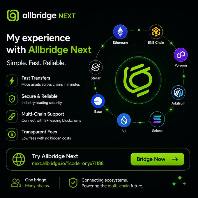 This graphic showcases Allbridge Next, highlighting its fast, secure, and multi-chain support for blockchains like Ethereum, BNB Chain, and Solana. It promotes the ease of moving liquidity across ecosystems, in line with the user's positive experience.