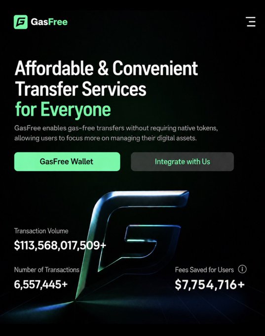 A dark-themed promotional website for GasFree advertising 'Affordable & Convenient Transfer Services for Everyone,' highlighting over $113 billion in transaction volume and buttons for 'GasFree Wallet' and 'Integrate with Us.'