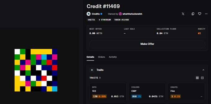 The image shows an OpenSea listing for "Credit #11469," an ERC-721 token on the Ethereum blockchain, displaying a pixelated multicolored artwork alongside details such as its best offer of 8.00 WETH, a rarity score of #2, and traits including Bits 103, CMY Colors 868, and Five Digits. This relates to the accompanying post, which congratulates @cookedmaxi on acquiring a 1/1 Credits piece by Jack Butcher, noting that the best offer is 8 ETH.