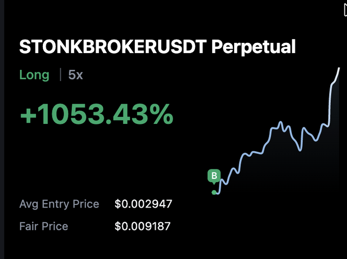 A trading app screenshot showing a STONKBROKERUSDT perpetual long position with 5x leverage and +1053.43% gain, with an average entry price of $0.002947 and fair price of $0.009187.