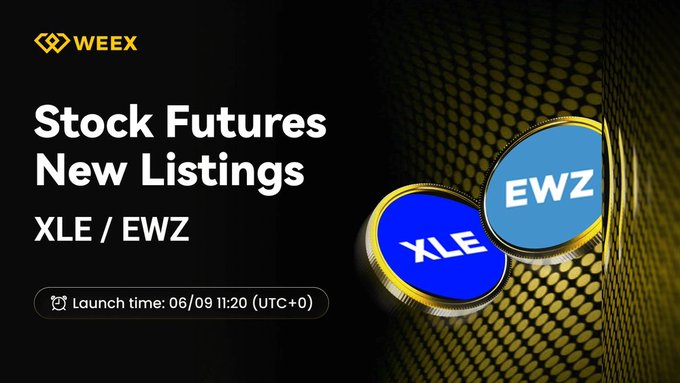 The image features a poster for a stock futures listing, with two blue circles representing XLE and EWZ symbols. The poster also includes text that announces the launch of a new listing at We'ex. The poster has a black background with yellow polka dots, and it is posted on a website called weex.com.
