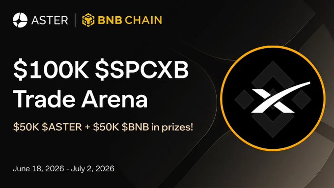 The image shows a large black square with white text reading "There'S $100K in rewards up for grabs on @Aster_DEX Trade $SPCXB, climb the leaderboard and claim your rewards". The main focus of this image is to attract attention to a website that offers $100K in rewards as an incentive. This information can be easily understood by examining the image and considering its context. It seems like there's a possibility that the image might promote an online gaming event or competition related to the Aster Trading platform, which users need to participate in to claim their rewards.