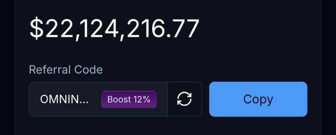 A digital referral dashboard displaying $22,124,216.77 in total volume with a referral code "OMNIN..." offering a "Boost 12%" bonus, alongside a Copy button and refresh icon. The image visually reinforces the post's promotion of referral code "OMNINAZIM" for a 12% volume boost on the gVAR platform.