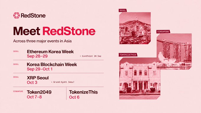 Event schedule titled 'Meet RedStone' listing crypto events across Asia including 'Ethereum Korea Week (Sep 28-29),' 'Korea Blockchain Week (Sep 29-Oct 1),' and 'XRP Seoul (Oct 3),' with pink-tinted architectural photos.