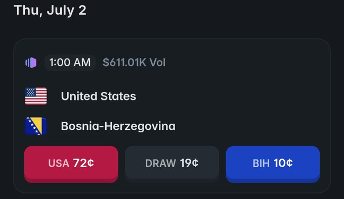 A prediction market screenshot showing USA vs Bosnia-Herzegovina at 1:00 AM with $611.01K volume, displaying odds of USA 72¢, DRAW 19¢, and BIH 10¢—visually supporting the post's proposed wager where the user will pay out $1k-$3k worth of $ANSEM tokens based on USA's goal count if they win.