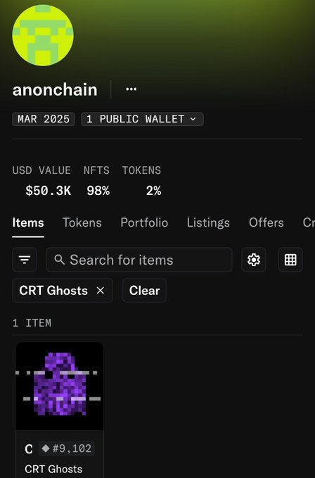 A screenshot from anonchain shows a wallet's portfolio from March 2025 with a USD value of $50.3K, where 98% is in NFTs and 2% in tokens, displaying one CRT Ghosts NFT (#9,102).
