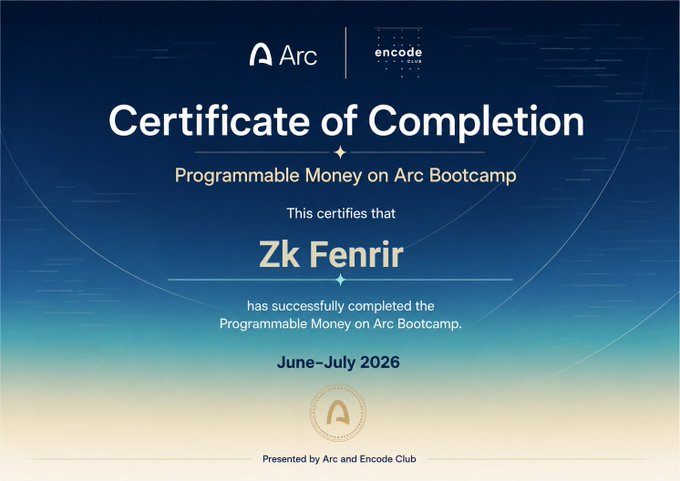 A Certificate of Completion awarded to "Zk Fenrir" for finishing the "Programmable Money on Arc Bootcamp" (June–July 2026), presented by Arc and Encode Club. The image illustrates the type of achievement the post references, where the user encourages others who completed the Arc × Encode Club Bootcamp but haven't received their points to submit a form for resolution.