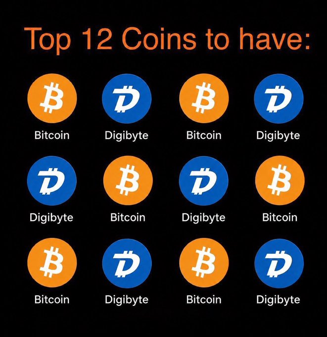 The image shows a collection of twelve different logos for various cryptocurrencies, including Bitcoin and Digibye. The logos are arranged in two rows against a black background with white text that reads "Top 12 Coins To Have!". The first row features logos for Bitcoin and Digibye, while the second row includes logos for Ripple, Dash, and Litecoin.