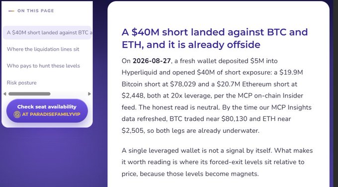A financial article snippet titled 'A $40M short landed against BTC and ETH, and it is already offside,' discussing a Hyperliquid wallet deposit on 2026-08-27, with BTC trading near $80,130 and ETH near $2,505.